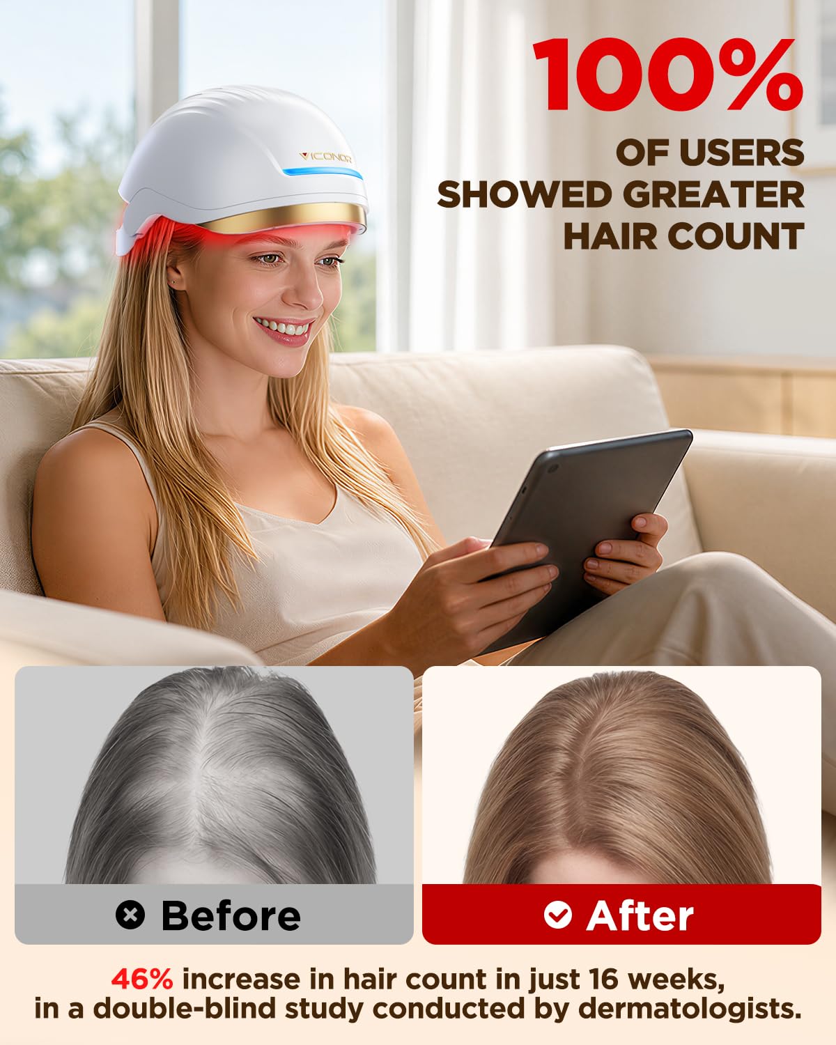 Hair Growth System: Red Light Therapy for Hair Growth Laser Cap