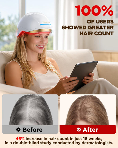 Hair Growth System: Red Light Therapy for Hair Growth Laser Cap